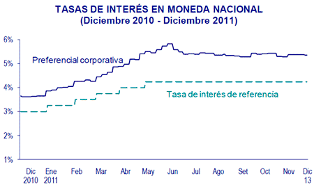Resumen Informativo