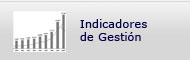Indicadores de Gestión