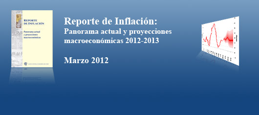 Reporte de Inflación