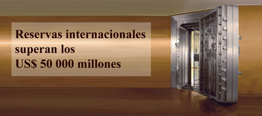 Reservas internacionales
