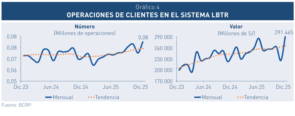 gráfico 004