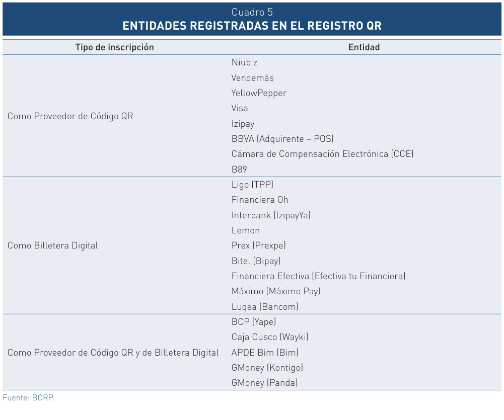 tabla 005