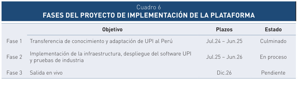 tabla 006