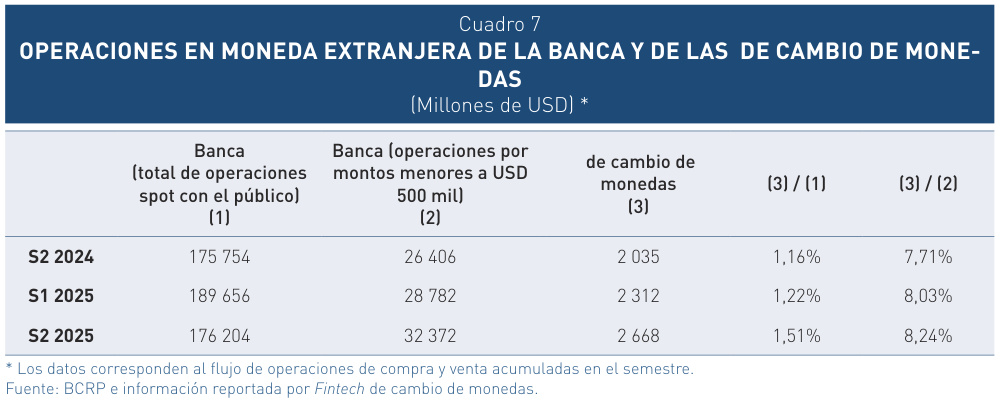 tabla 007
