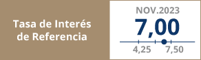 Tasa de interés de referencia