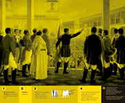 Infografía: Jura de la Independencia