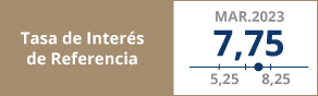 Tasa de interés de referencia