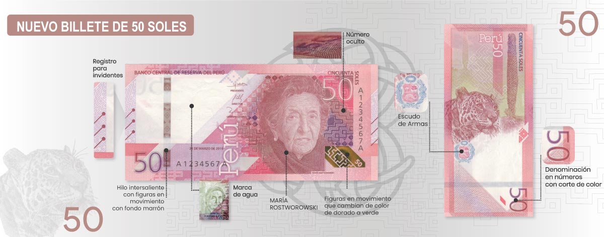 BCRP EMITE BILLETES DE S/ 50 CON NUEVOS DISEÑOS