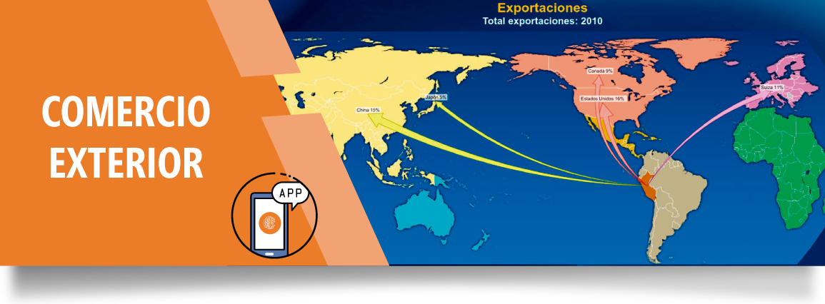 Comercio Exterior