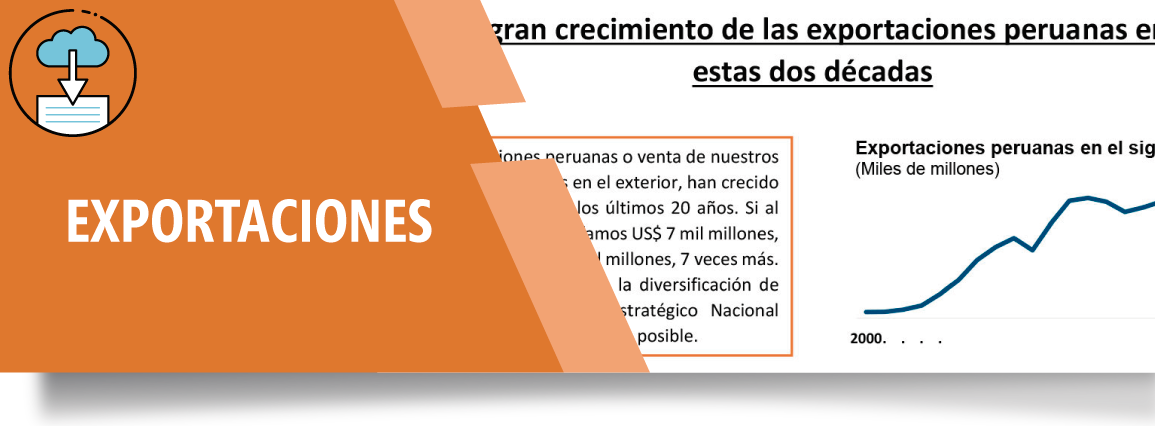 Exportaciones