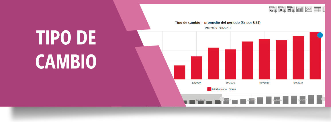 Tipo de cambio promedio venta interbancario (S/ por US$)