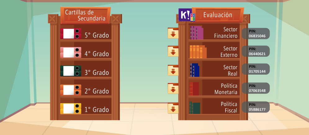 línea de tiempo BCRP