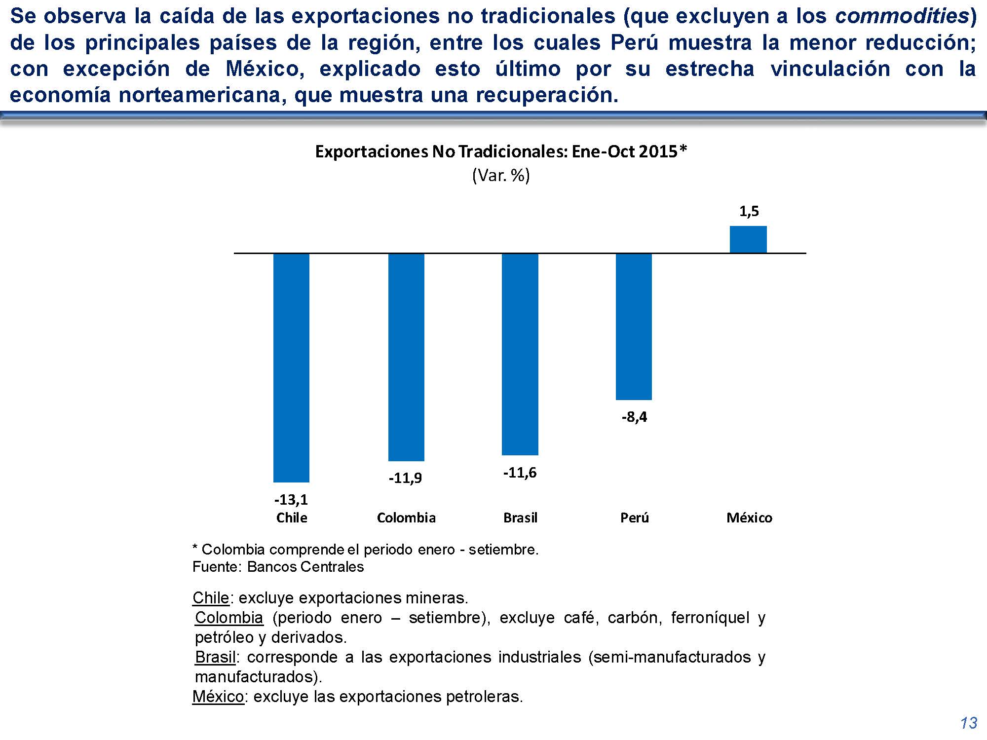 diapositiva 13