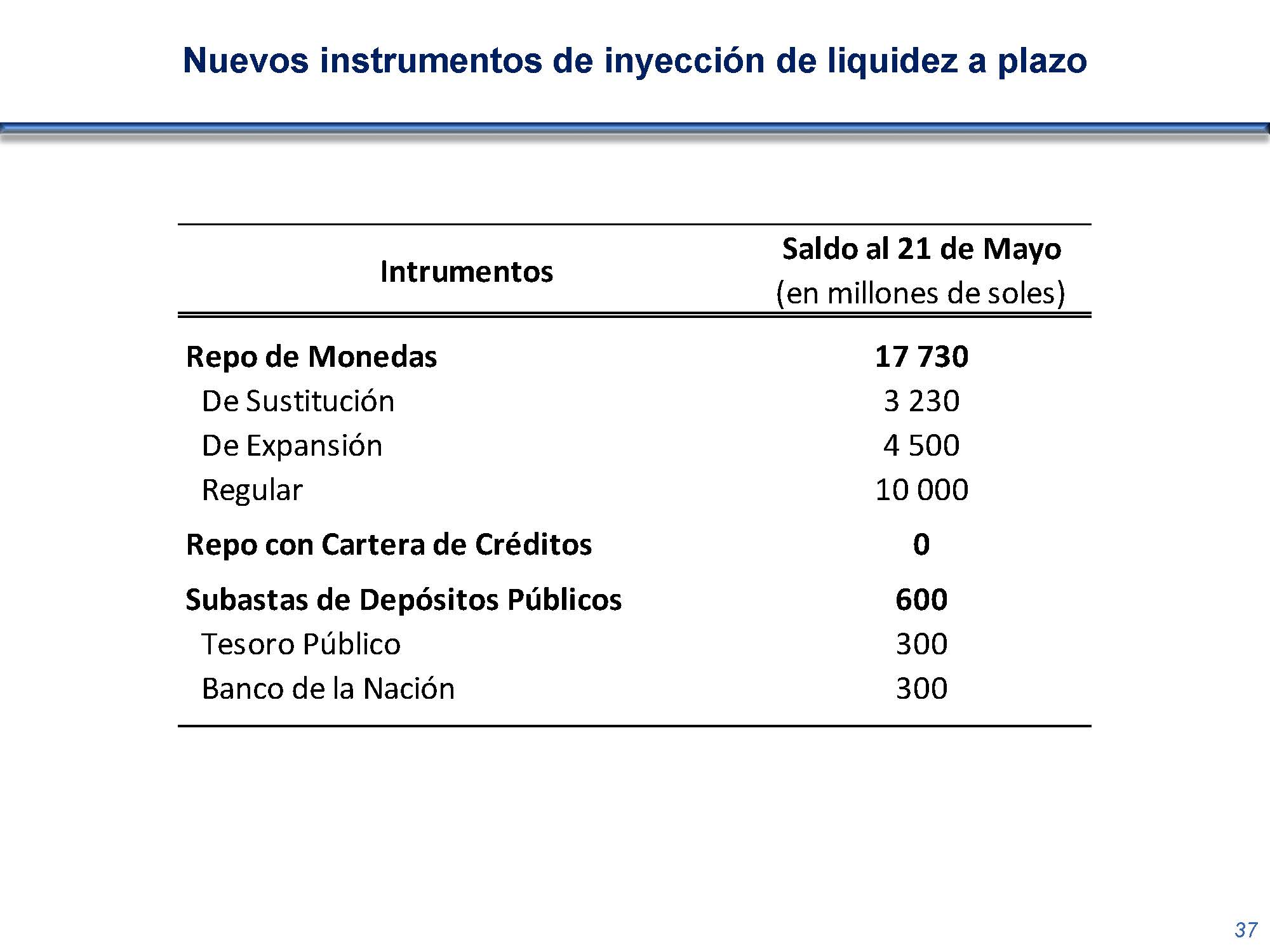 diapositiva 37