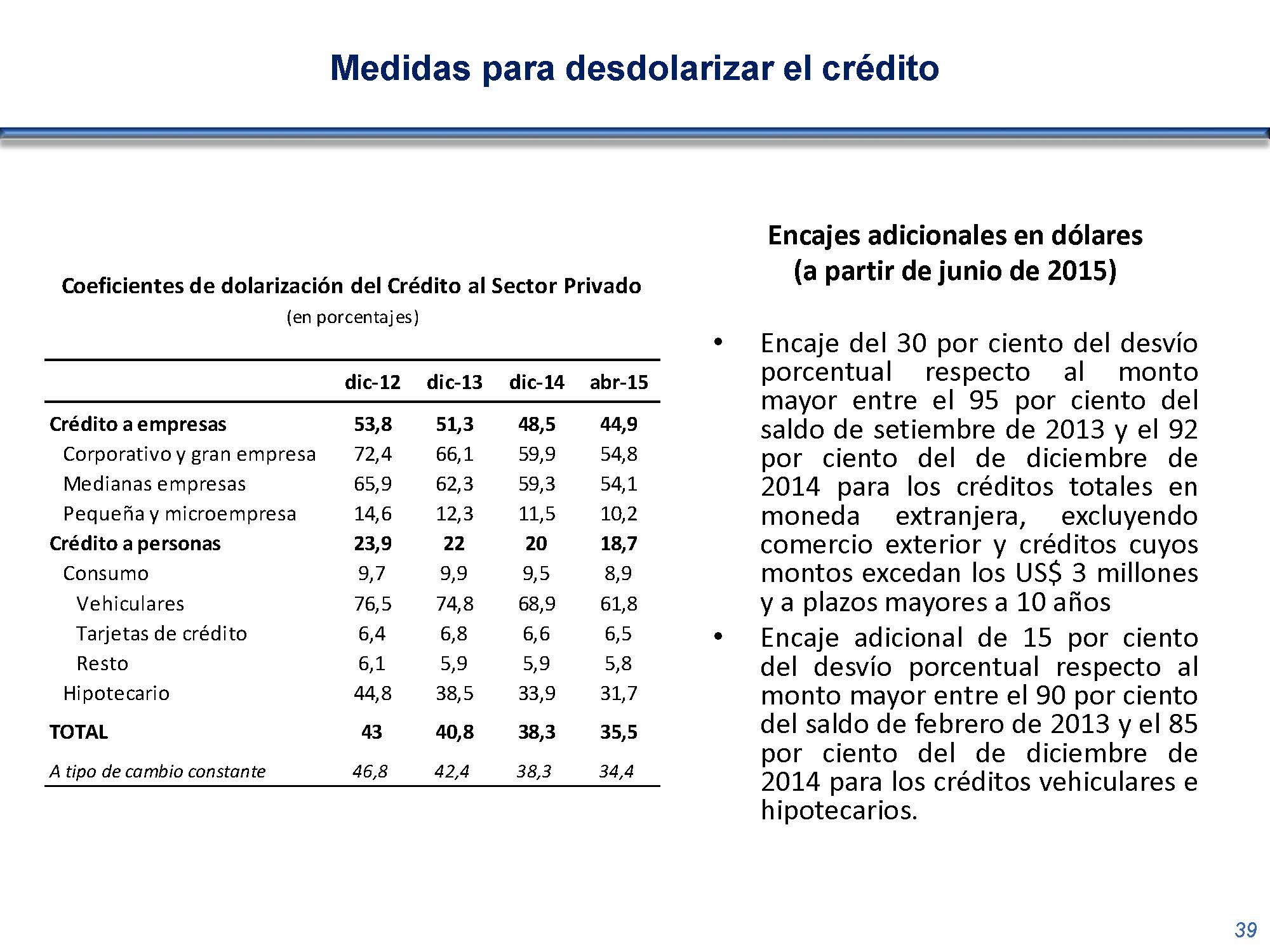 diapositiva 39