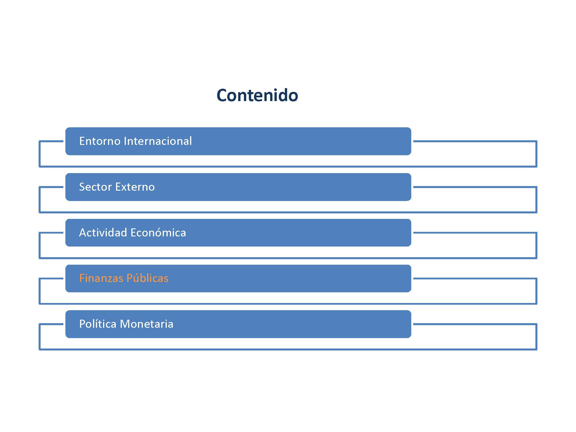 diapositiva 27