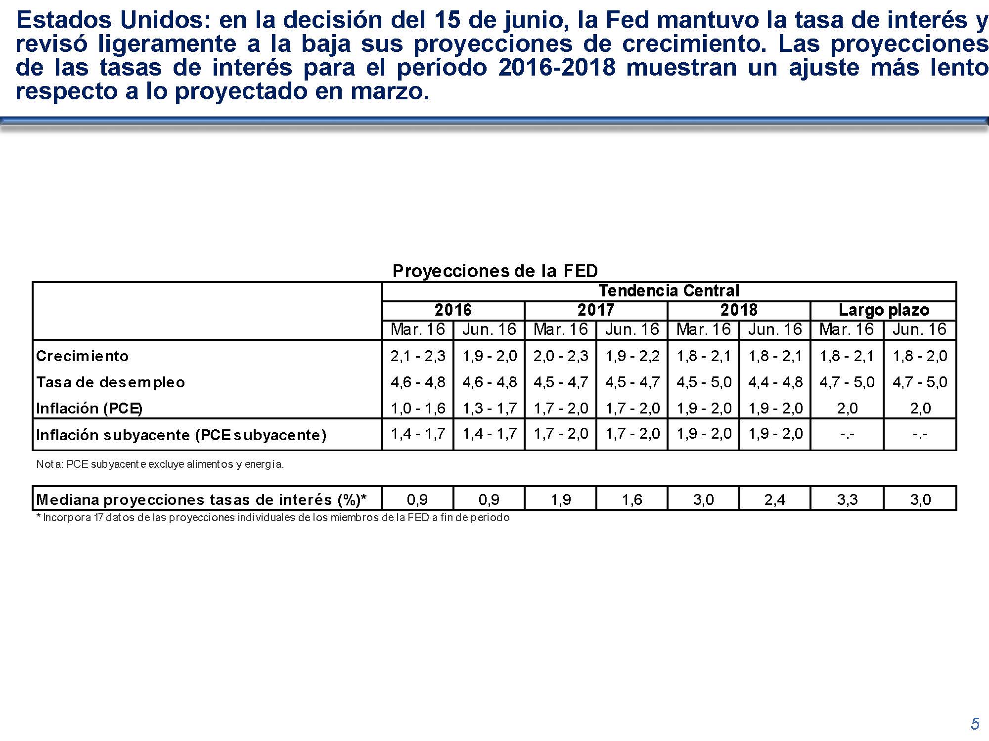 diapositiva 5