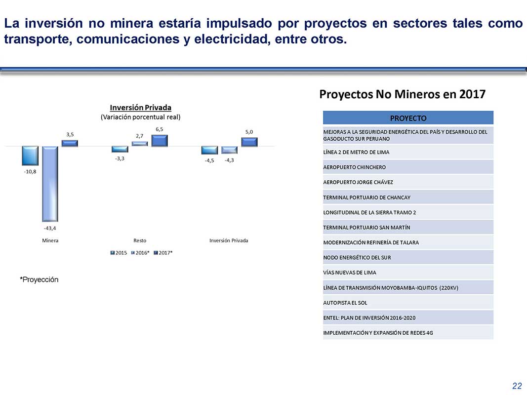 diapositiva 22