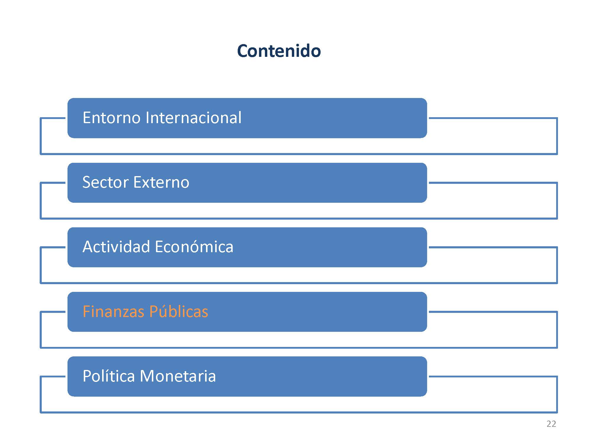 diapositiva 22