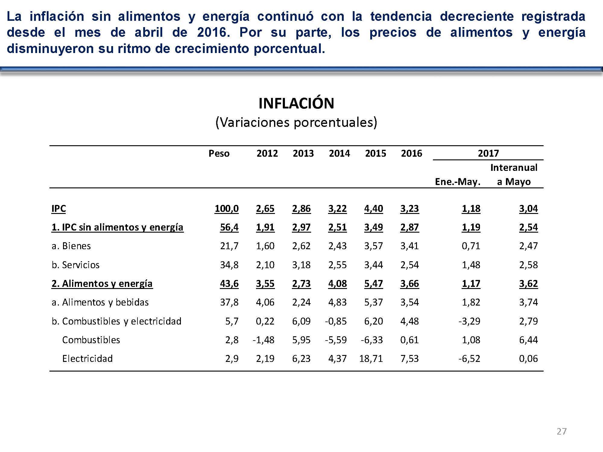 diapositiva 27