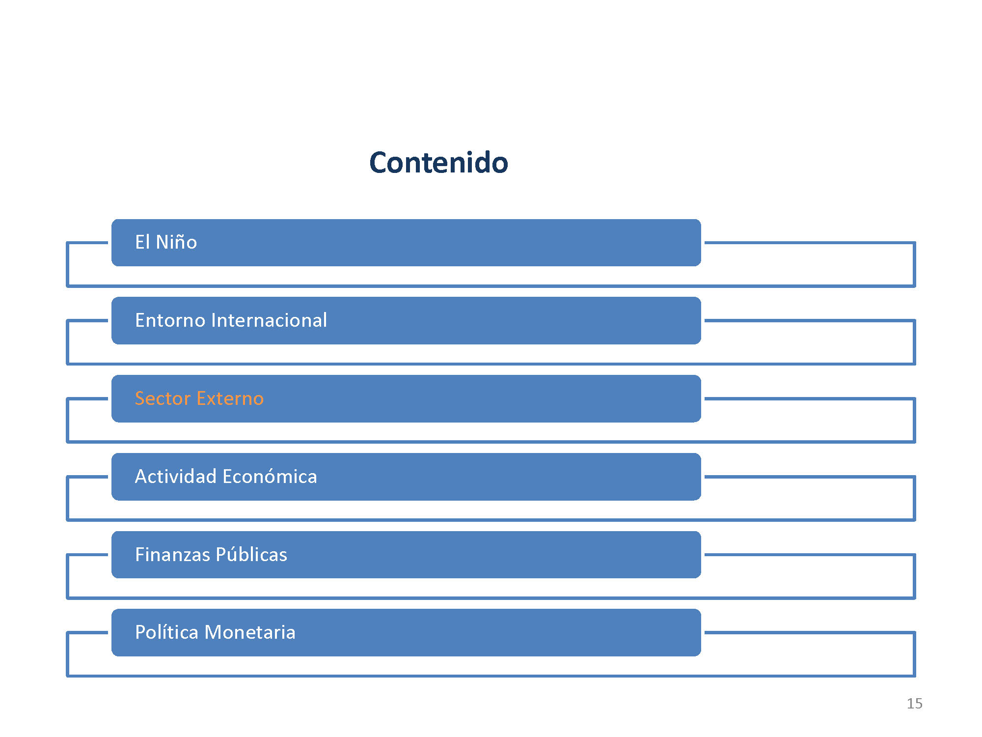 diapositiva 15