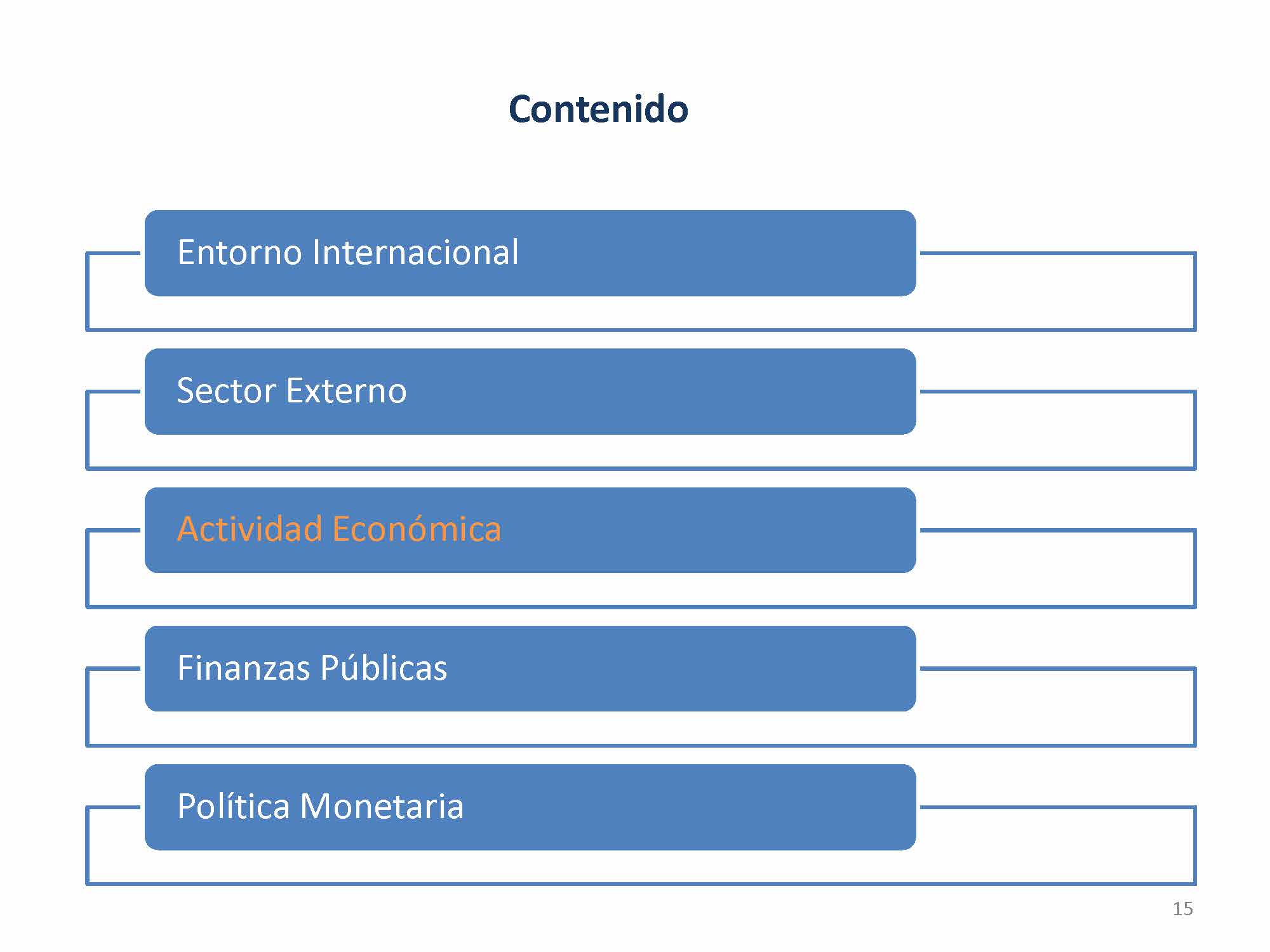 diapositiva 15