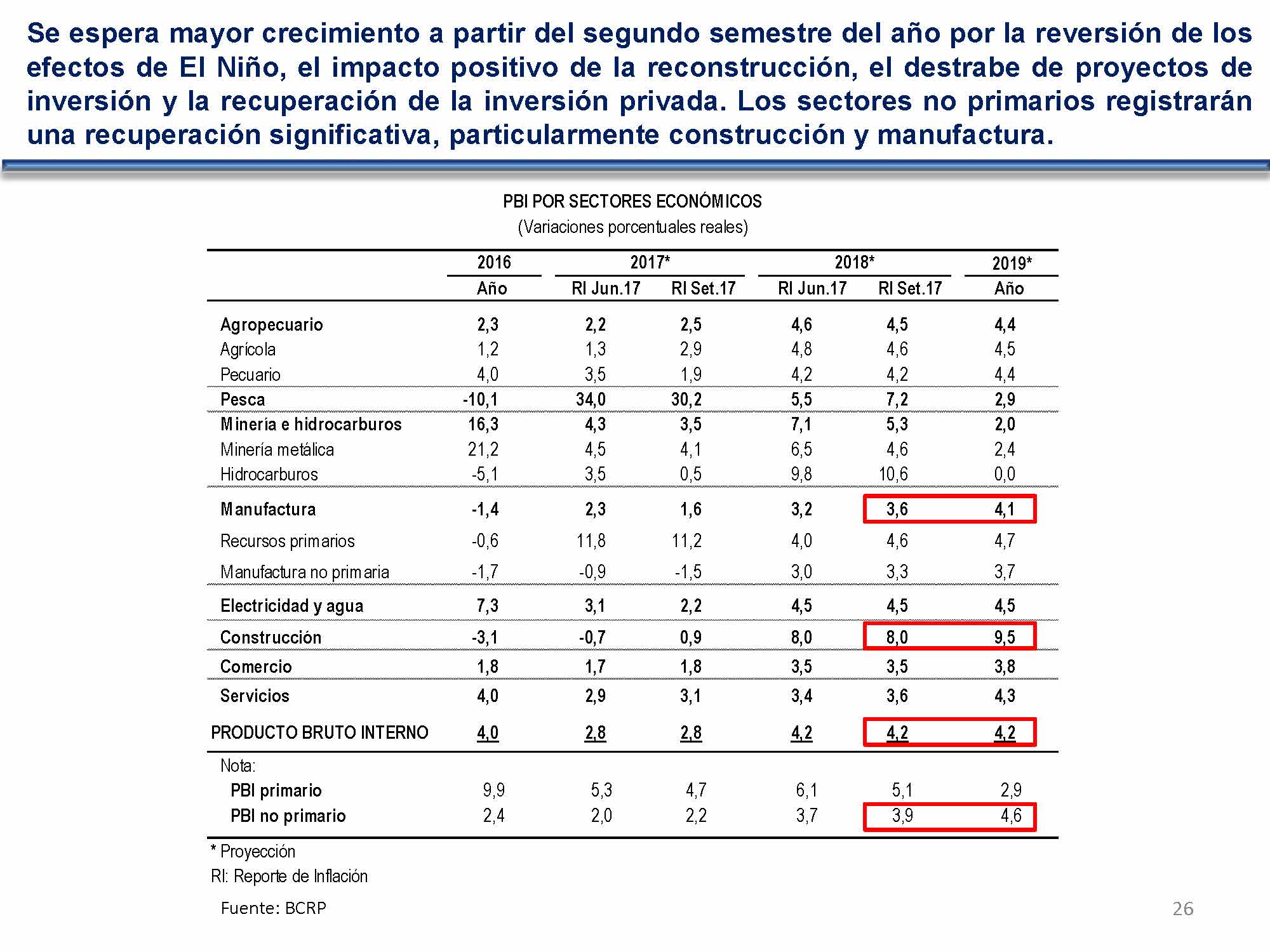 diapositiva 26