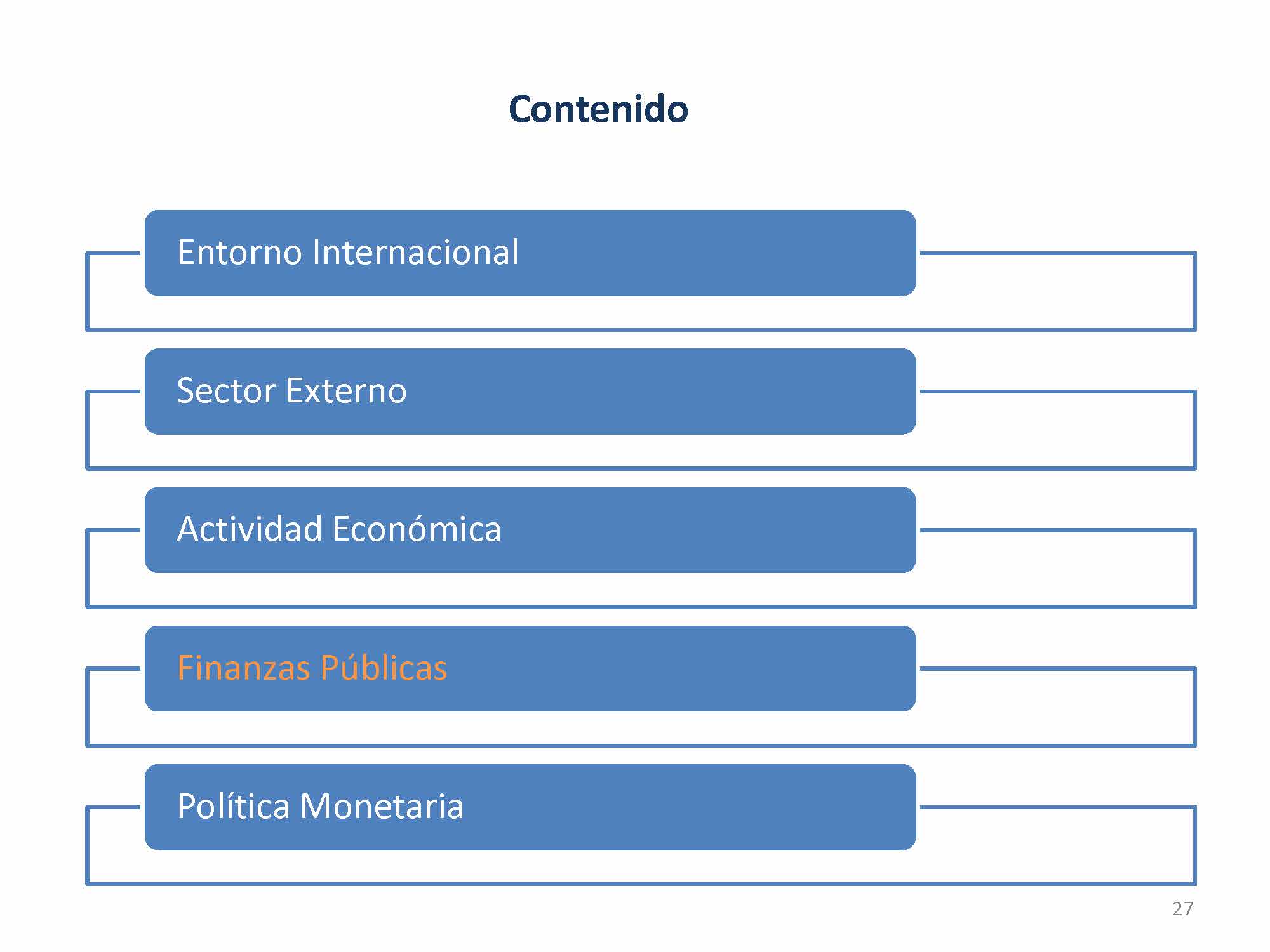 diapositiva 27