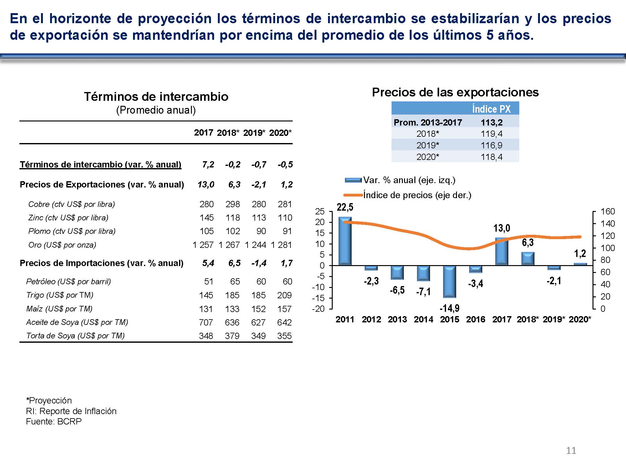 diapositiva 11