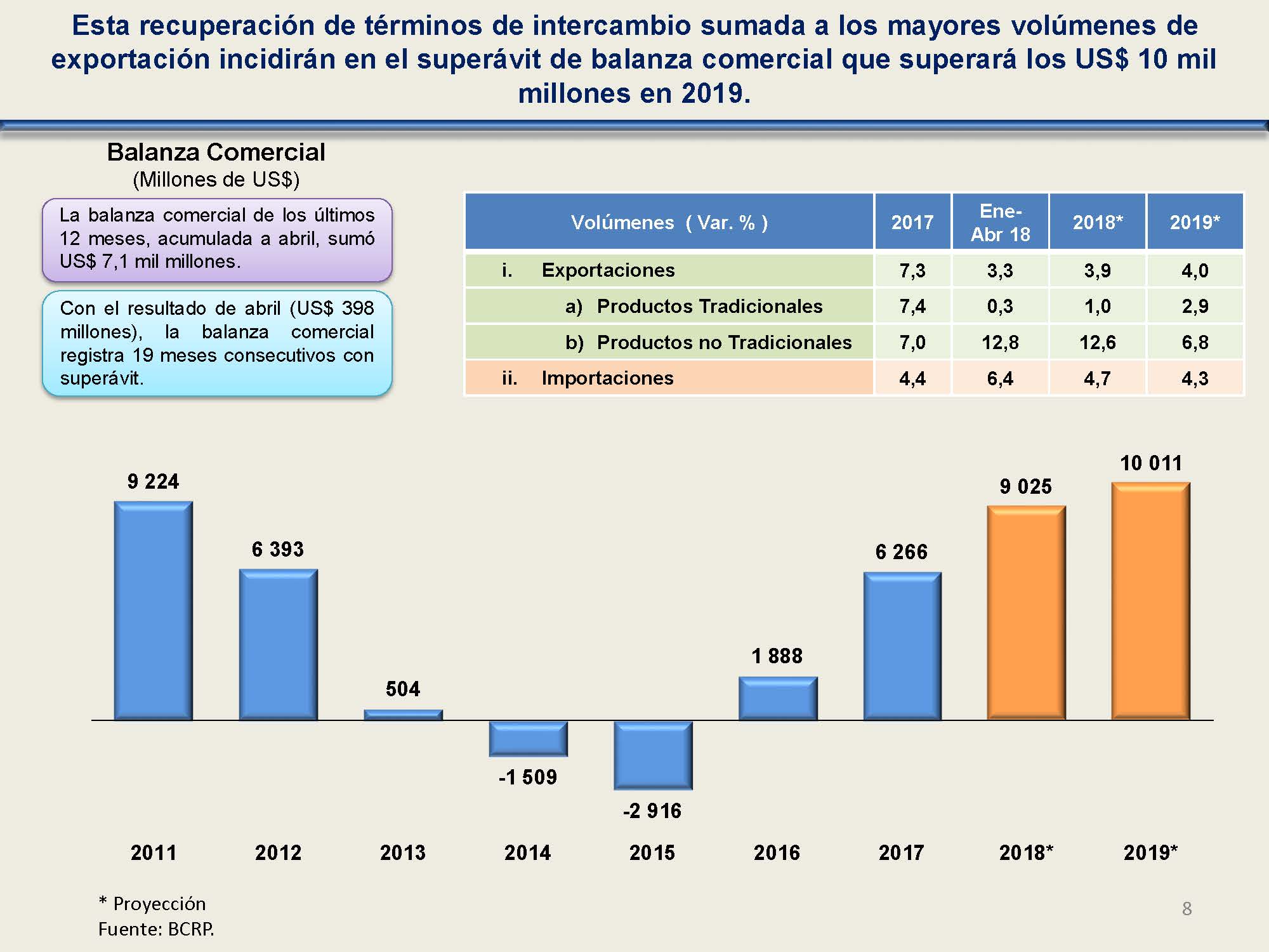 diapositiva 8