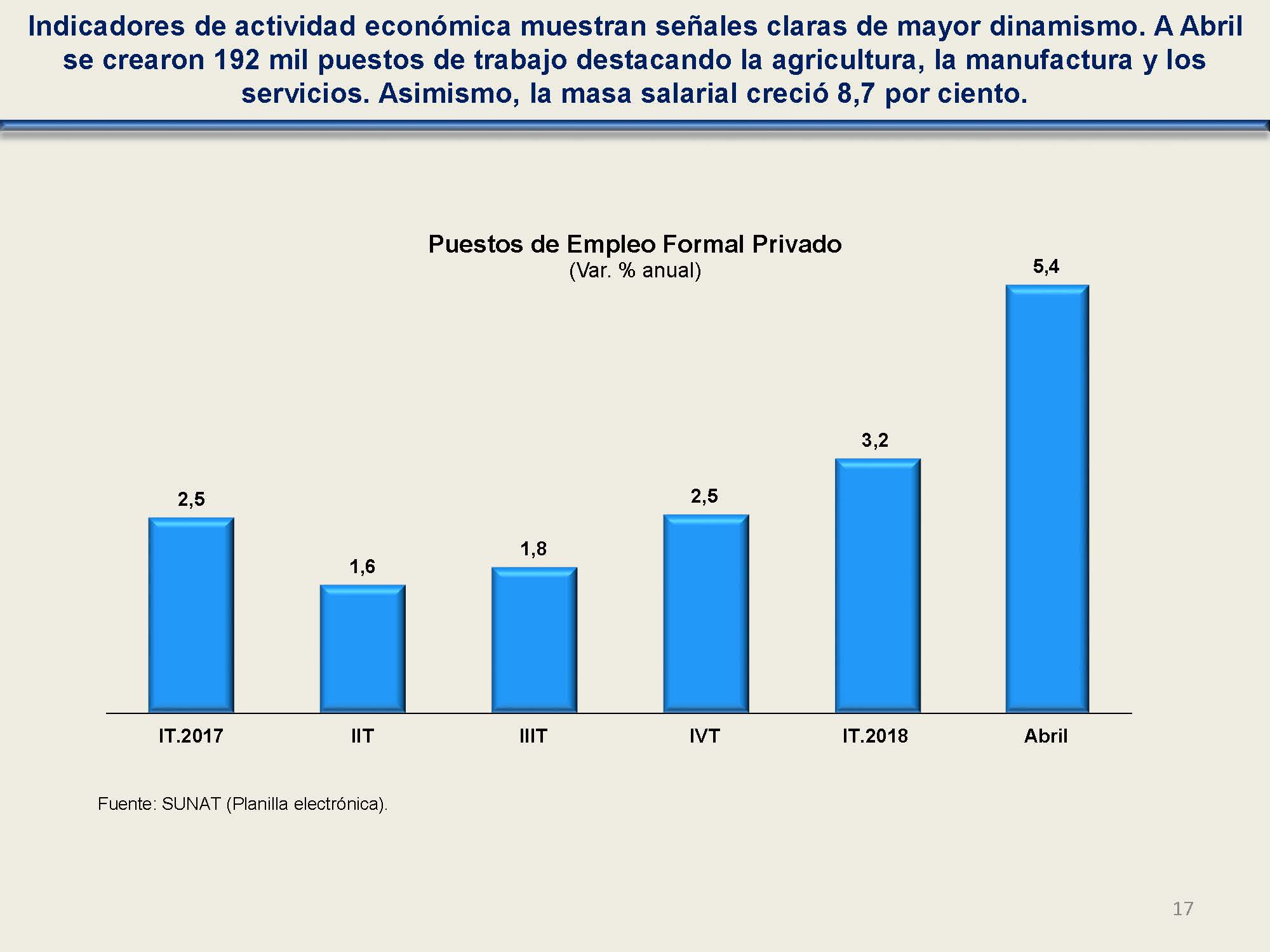diapositiva 17