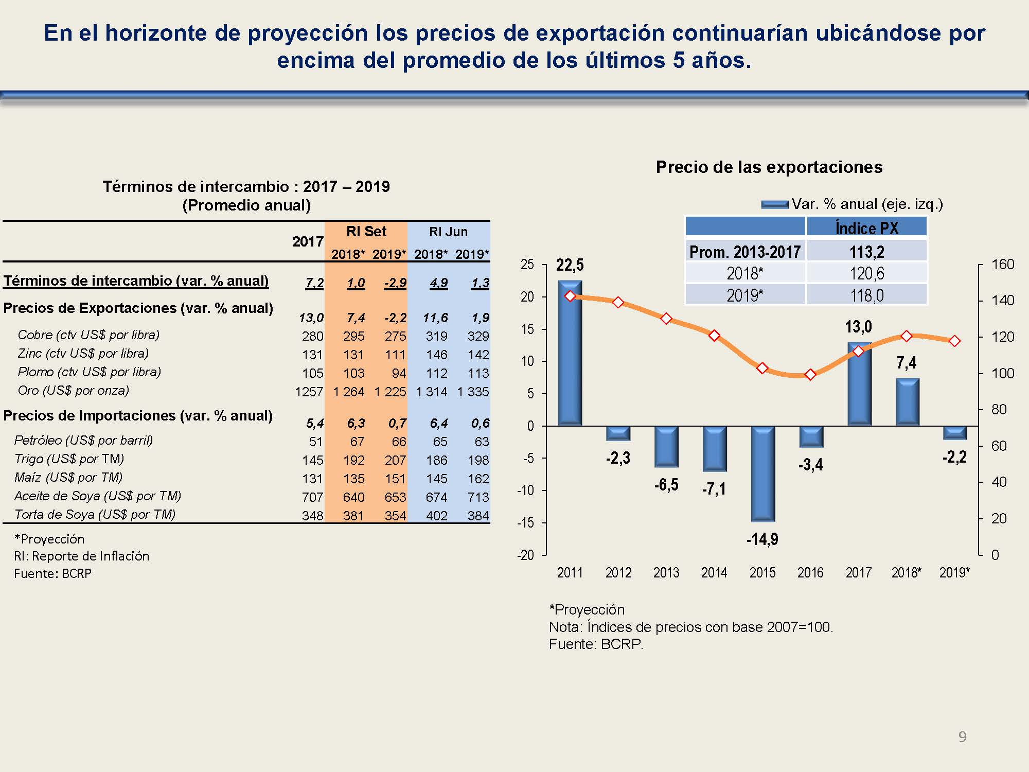 diapositiva 9