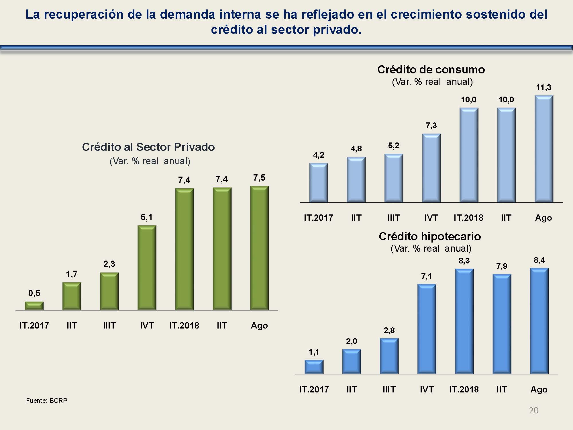 diapositiva 20