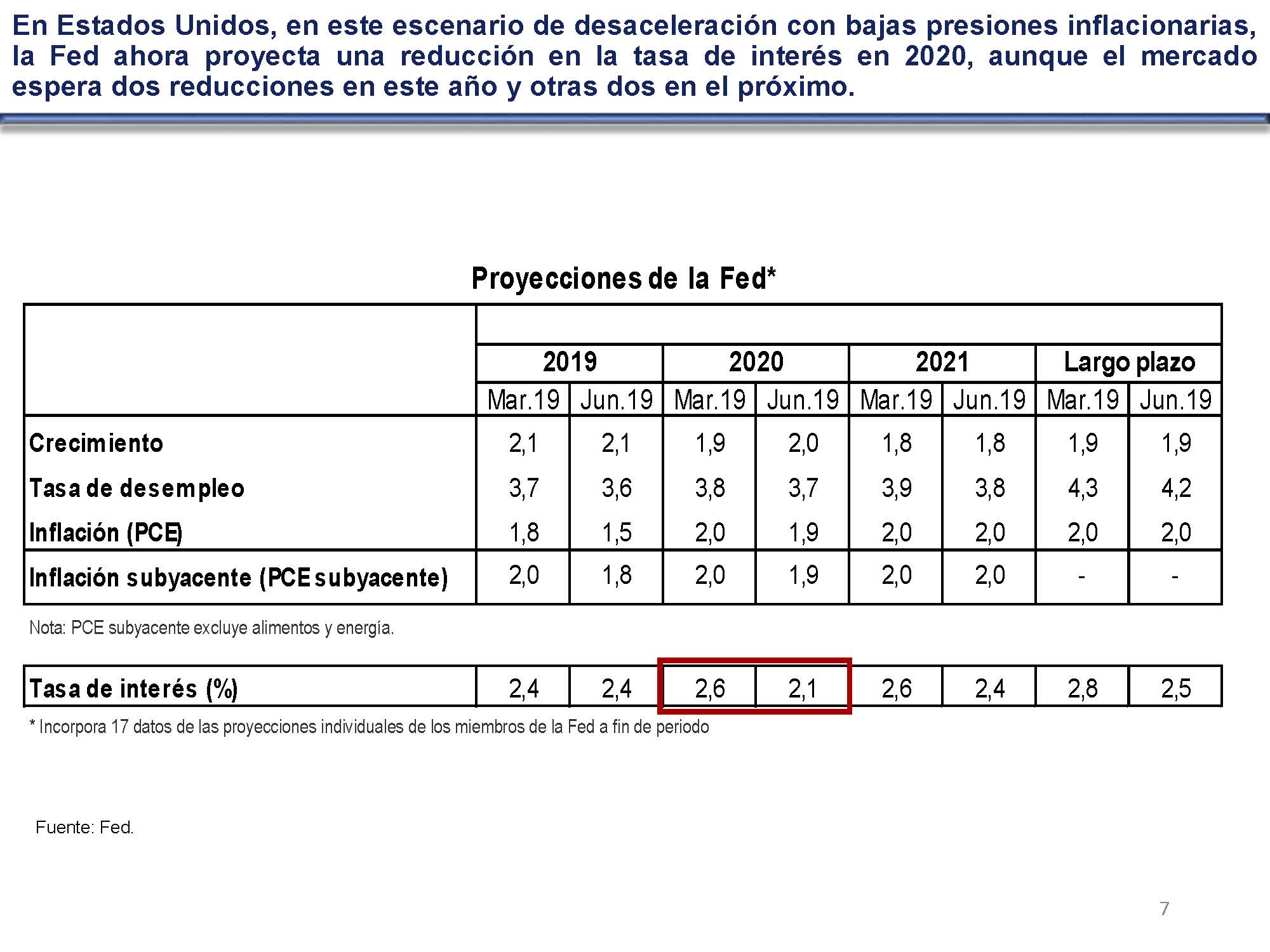 diapositiva 7