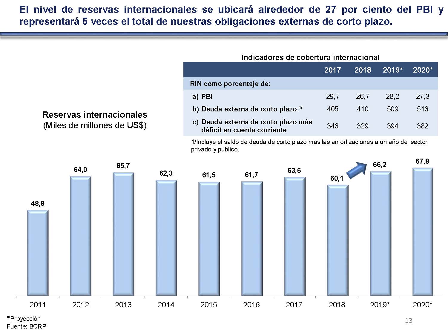 diapositiva 13