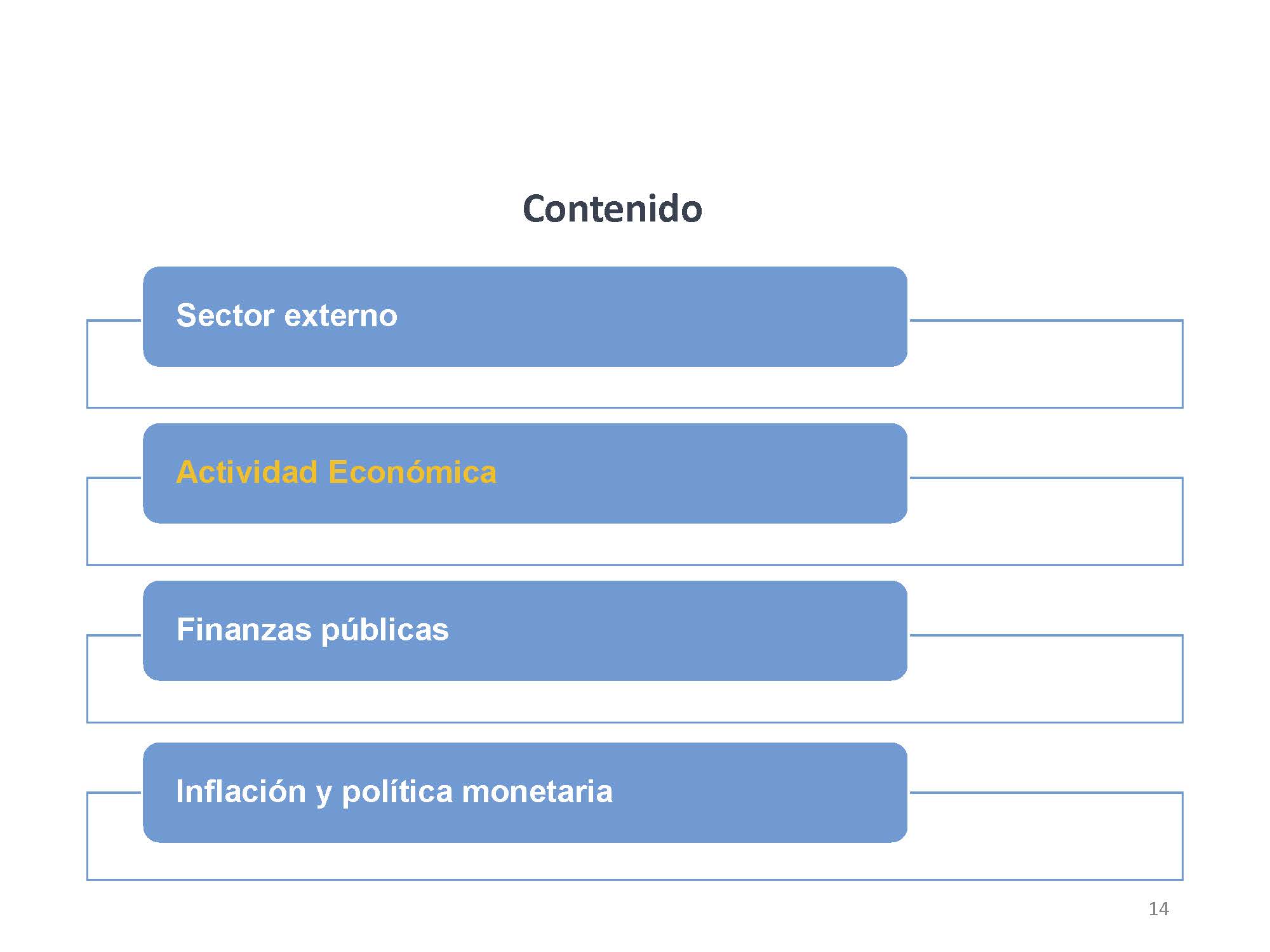 diapositiva 14