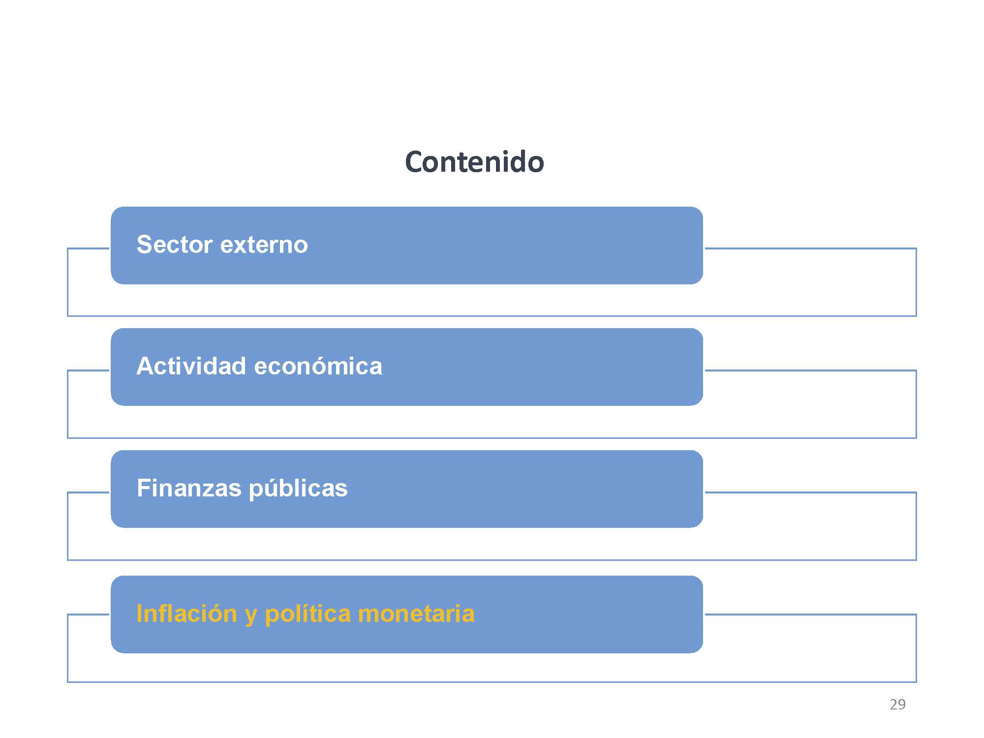 diapositiva 29