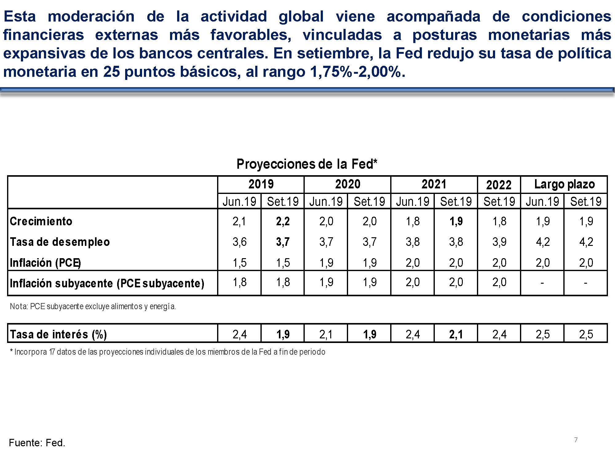 diapositiva 7