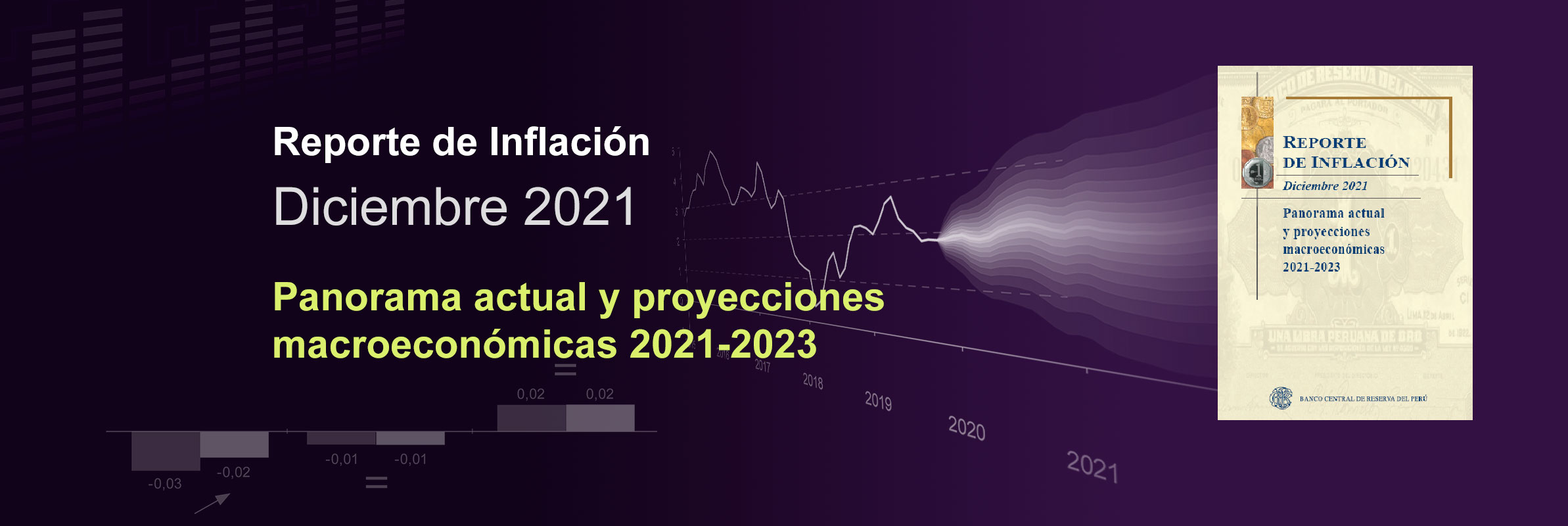 Reporte de Inflación Diciembre 2021: Panorama actual y proyecciones macroeconómicas 2021-2023