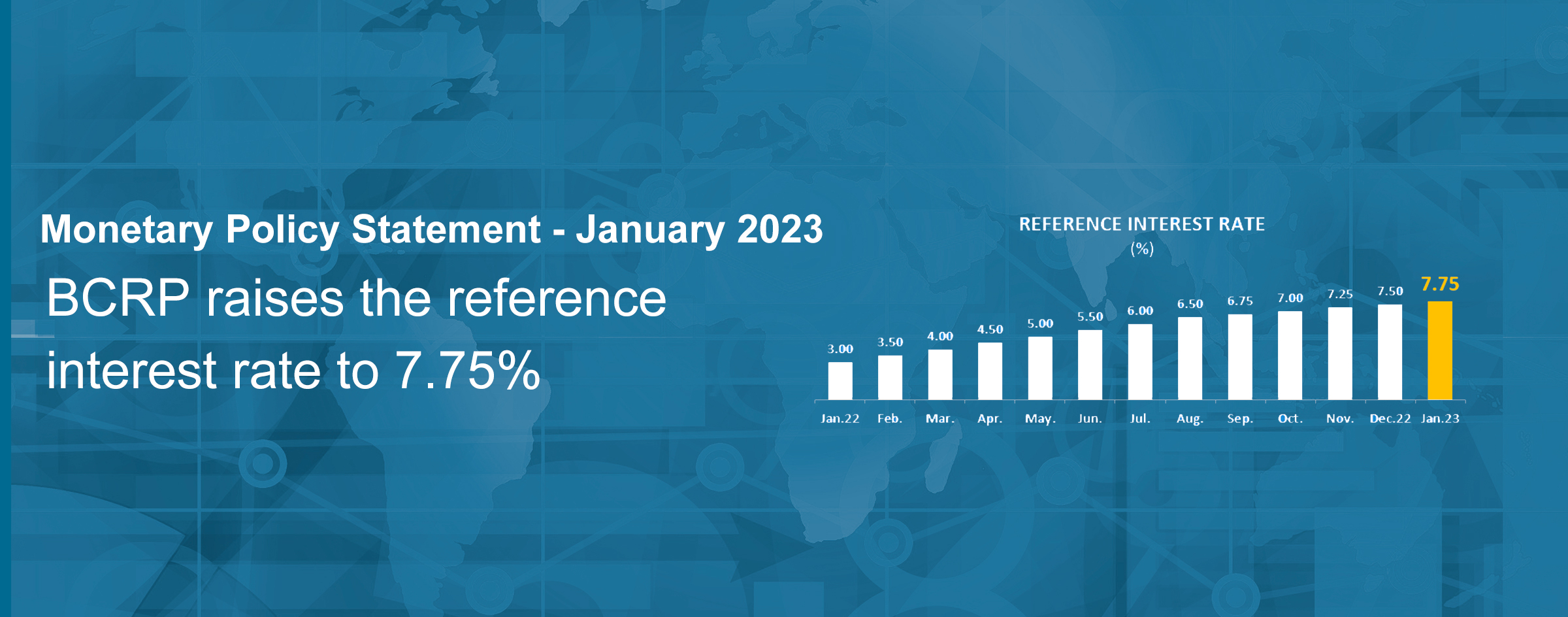 Monetary policy statement January 2023: BCRP raises reference rate to 7.75%