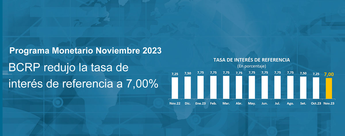 Programa Monetario de Noviembre 2023