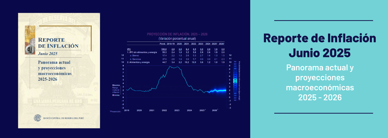 Reporte de Inflación - Junio 2025