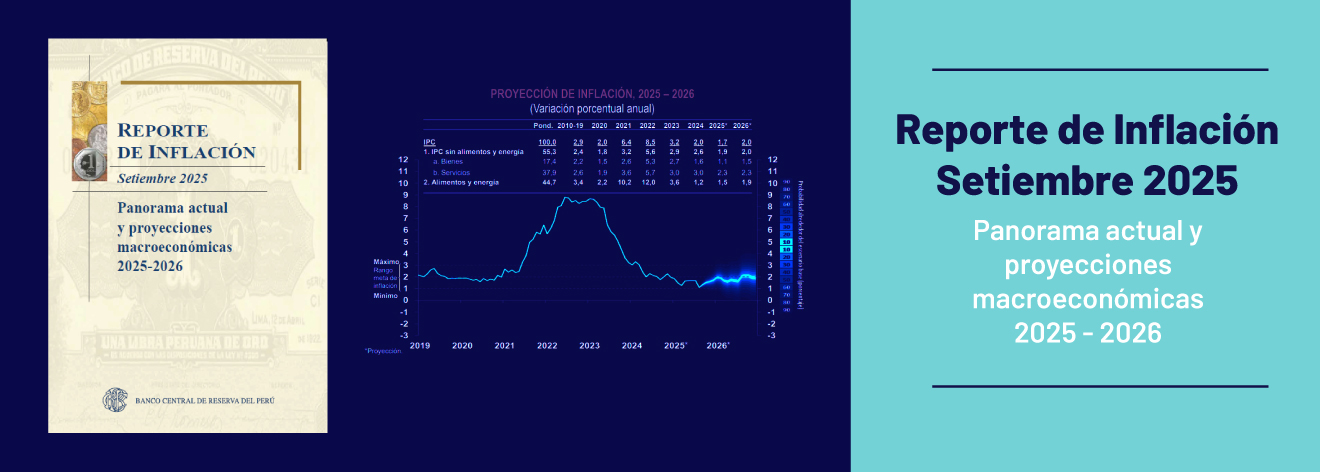 Reporte de Inflación Setiembre 2025: Panorama actual y proyecciones macroeconómicas 2025-2026