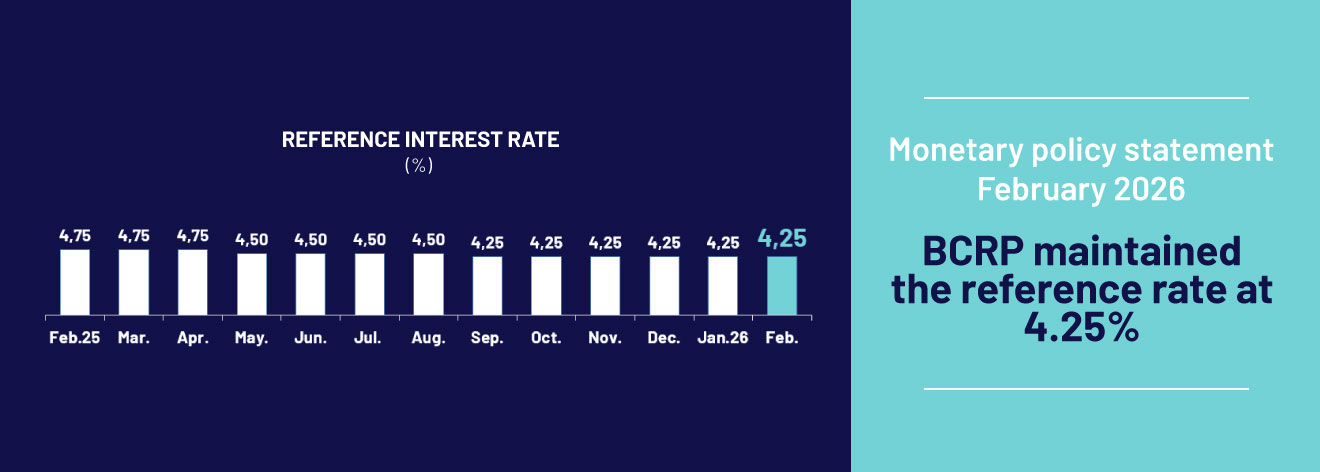 Monetary Policy Statement February 2026