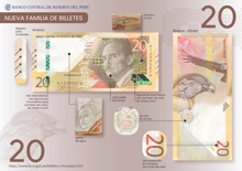 Afiche del nuevo billete de S/ 20