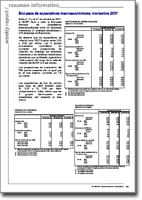 Nota Informativa del Programa Monetario