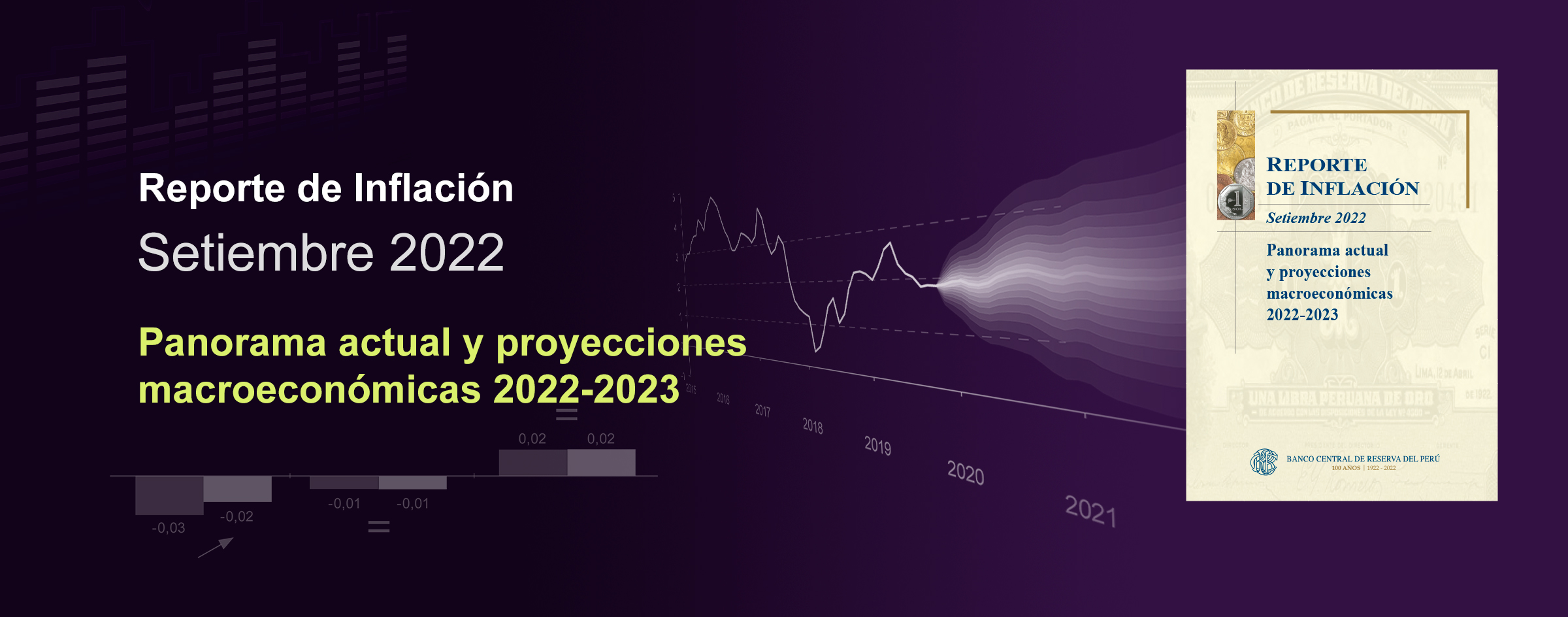 Reporte de Inflación Setiembre 2022: Panorama actual y proyecciones macroeconómicas 2022-2023